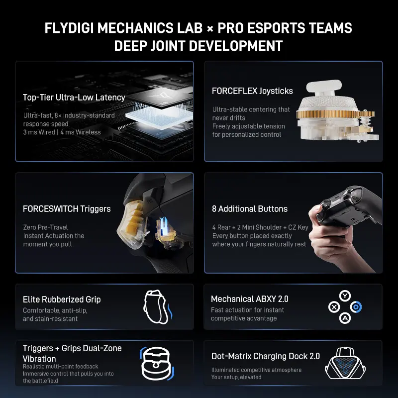 Controlador De Juegos Inalámbrico Flydigi Vader 5 Pro - Imagen 3